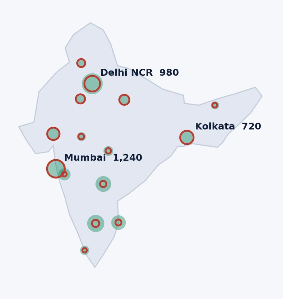 Map of India showing genuine scans and counterfeit alert hotspots