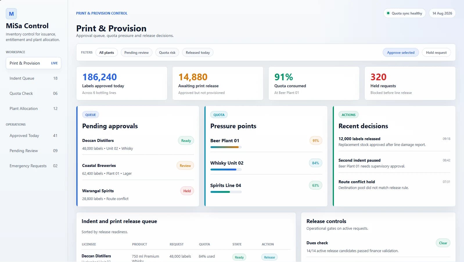 MiSa Control Print & Provision dashboard